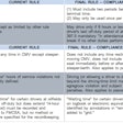 Click image to see changes to HOS requirements (Source: FMCSA)