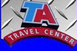 Ta