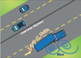 Preventable Untitled 1