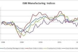 Jan Ism