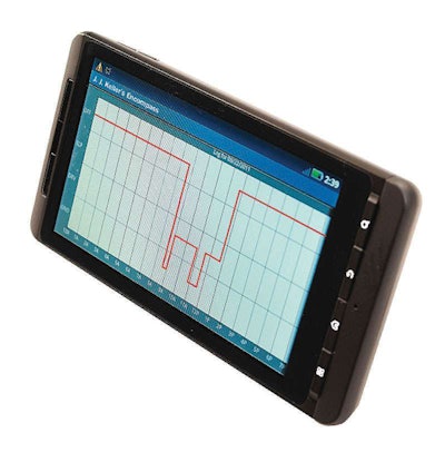 J.J. Keller offers an onboard recorder for $199 that is compatible with Android smartphones to record hours of service and driver vehicle inspection reports.