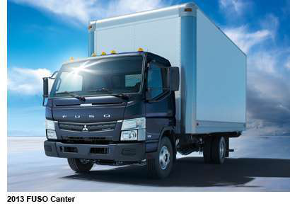 Fuso 2013 Canter 400px