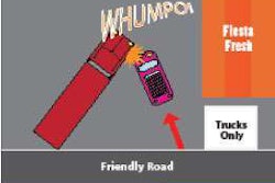 preventable or not accident scenario