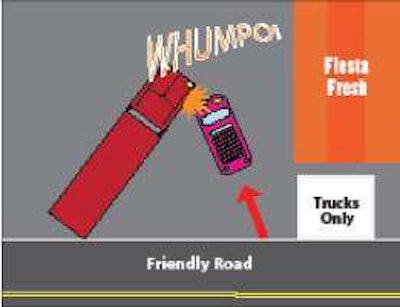 preventable or not accident scenario