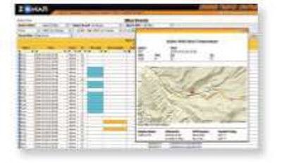 Route summary reports in Zonar’s Web-based management system, Ground Traffic Control, show the ‘mpg density’ of routes for any time period.