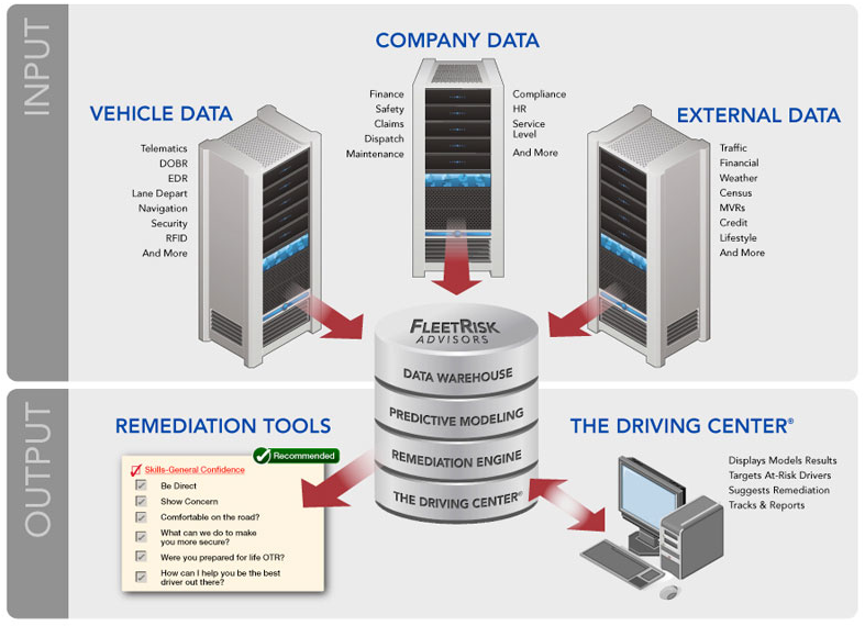 Screen Shot 2012 05 02 At 3 50 00 Pm