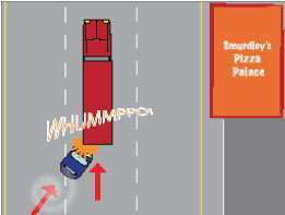 CCJ preventable accident scenario