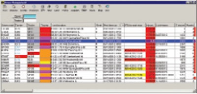 A Driver Manager screen in McLeod Software’s LoadMaster TMS allows users to view a driver’s current and preplanned work schedules, pay and mileage history, current hours-of-service information, location and upcoming scheduled events.
