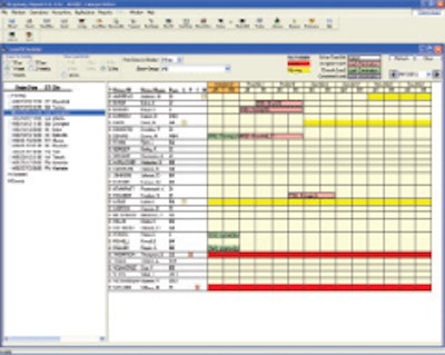 Prophesy Dispatch’s Load Scheduler soon will include real-time drivers’ hours-of-service information via integration with electronic onboard recording systems.
