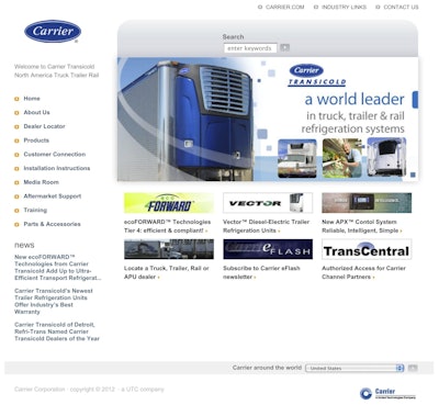 Cxzcxzcxzvcxzvcxzvcxz