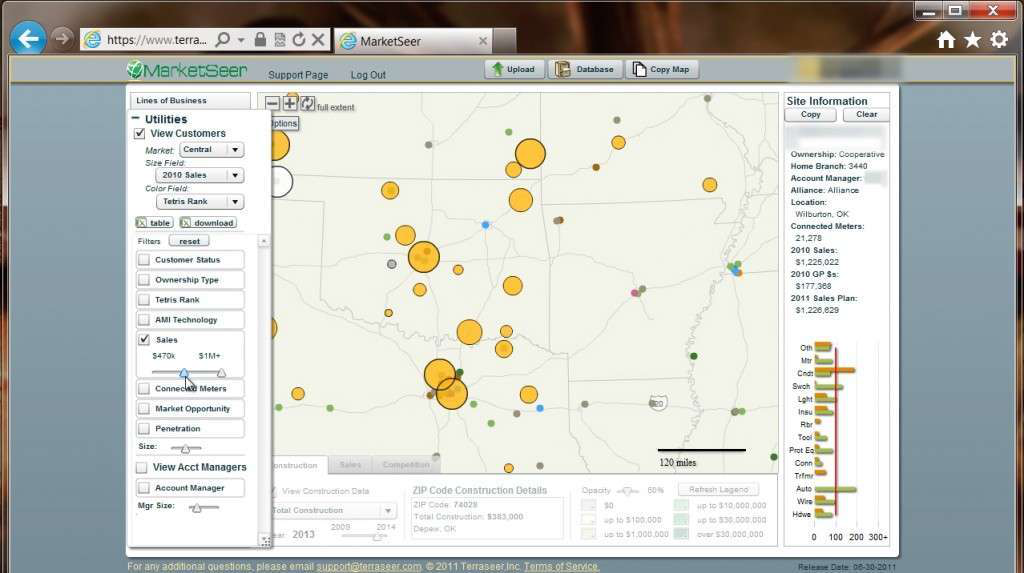 Aftermarket Analytics1