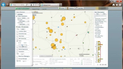 Aftermarket Analytics1