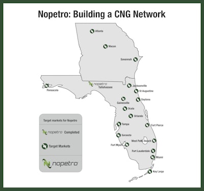 Nopetro