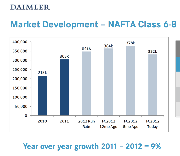 Screen Shot 2012 10 09 At 4 05 49 Pm