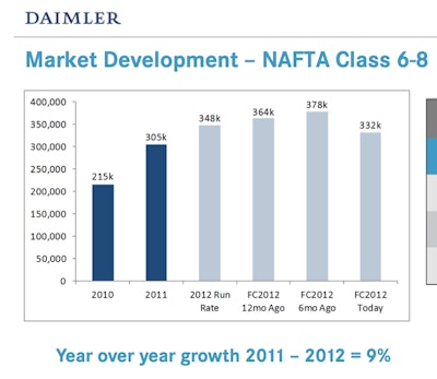 Screen Shot 2012 10 09 At 4 05 49 Pm