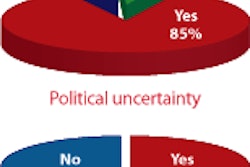 To purchase the July MarketPulse report, go to www.rrmarketpulse.com.