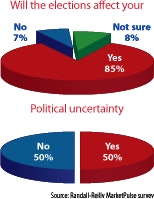 To purchase the July MarketPulse report, go to www.rrmarketpulse.com.