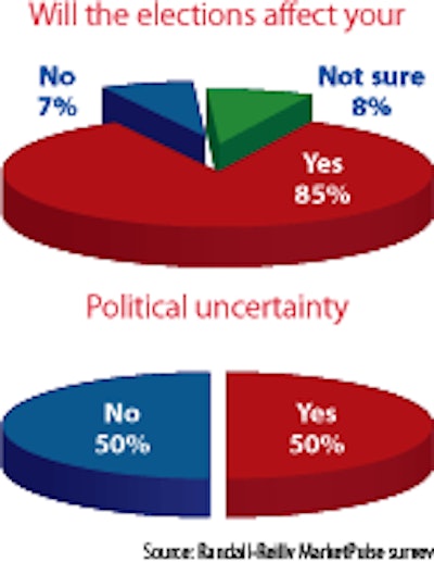 To purchase the July MarketPulse report, go to www.rrmarketpulse.com.