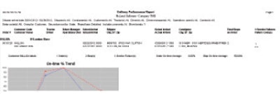 McLeod Software’s LoadMaster IX transportation management solution fully integrates with CarrierWeb’s DocumentPower Enterprise document imaging and workflow solution.