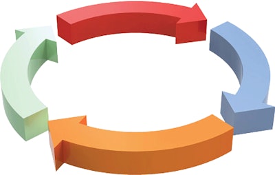 Out With The Waste Untitled 1