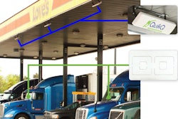 Quik Q Smart Q Technology