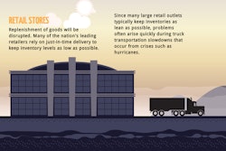 Truckpocalypse