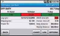 Descartes announced that its Telematics & Compliance system has been certified for Federal Motor Carrier Safety Administration 395.15 Hours of Service.