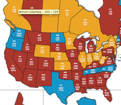 Atlas Migration Patterns
