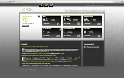 XRS plans to release a new social network, X Nation, where drivers can create competitions and share performance with peers.