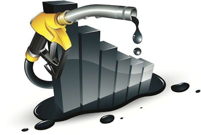 fuel graph