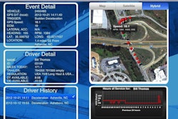 PeopleNet fleet management app copy