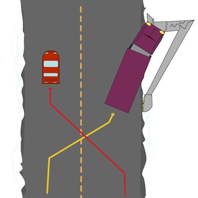 Trucker John Doe tried to avoid a four-wheeler that steered into his lane, but his rig jackknifed and slid off the road into a light pole. Was this a preventable accident?