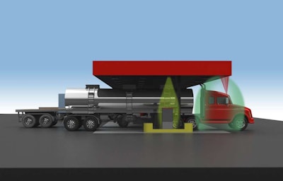 The Z-Con system, now available at hundreds of truckstops nationwide, requires that the proper vehicle be at the pump to authorize a fuel transaction.