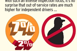 infographic tease