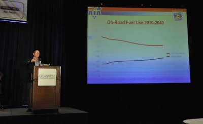 Darrin Roth, director of highway operations for the American Trucking Associations, gives a presentation during a panel on infrastructure funding.