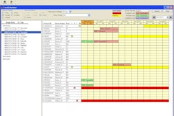 Prophesy Dispatch’s Load Scheduler includes real-time drivers’ hours-of-service information via integration with electronic onboard recording systems.