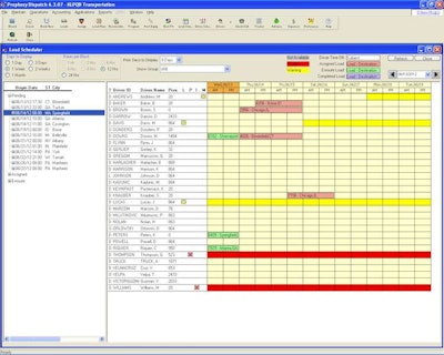 Prophesy Dispatch’s Load Scheduler includes real-time drivers’ hours-of-service information via integration with electronic onboard recording systems.
