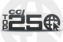 ccj top 250