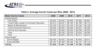 (ATRI graphic)