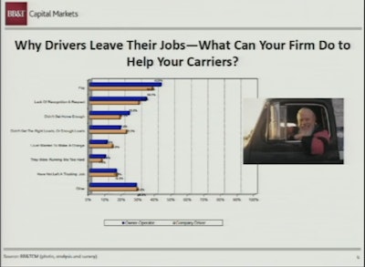 Drivers rate lack of recognition ahead of home time as a reason for leaving a carrier, according to a recent survey. (BB&T/Transplace graphic)