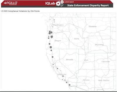 I-5 HOS violations by CSA points (Vigillo graphic)