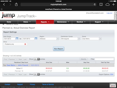 Jumptrack’s planned vs. actual report