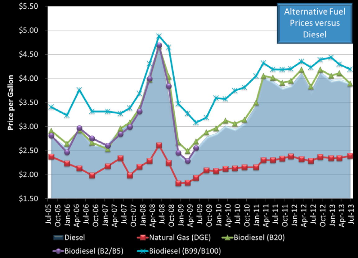 Screen Shot 2013-10-23 at 8.54.34 AM
