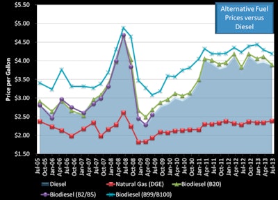 Screen Shot 2013-10-23 at 8.54.34 AM