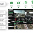 SmartDrive_ActiveSafety_graphic_high-res