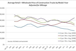 NADA/ATD graphic