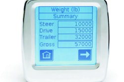 Digital In-Dash Scale