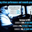 Driver_Performance_Info (8)