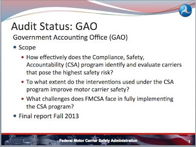 FMCSA graphic