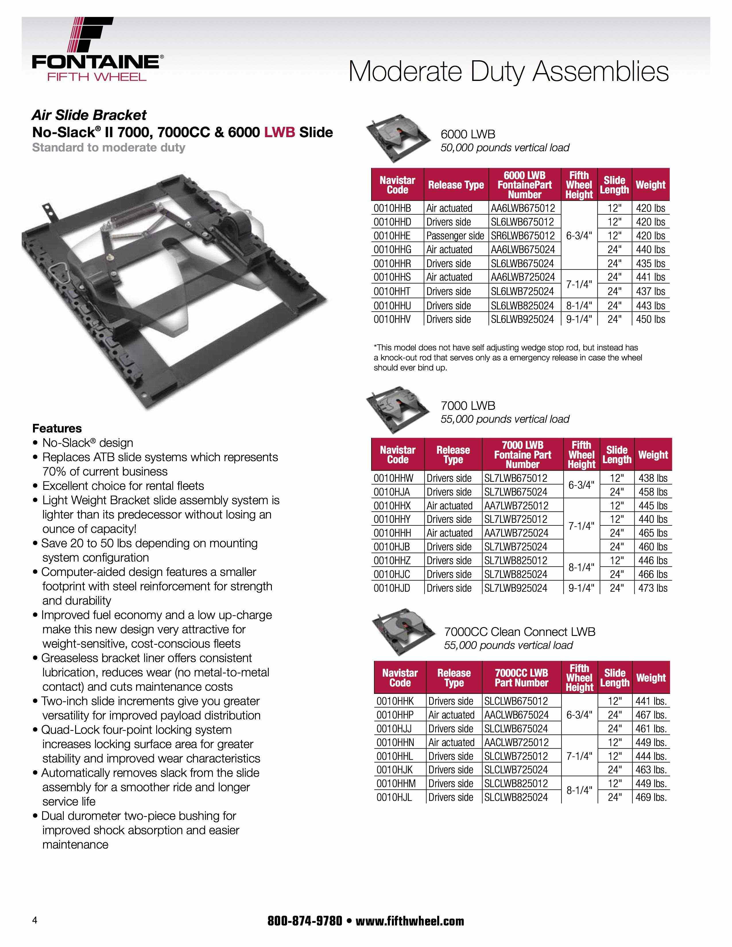 Fontaine Navistar Catalog Sample[1]